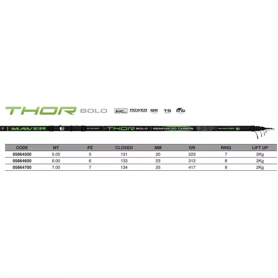 Вудилище болонське Maver Thor Bolo 6.00m, фото , изображение 3